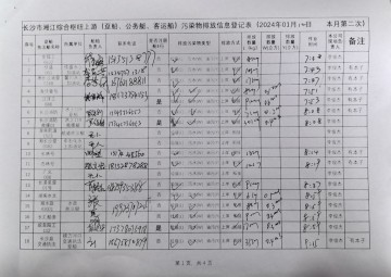 2024年1月12日本月第二次上行接收任務(wù)登記表（躉船、公務(wù)船）