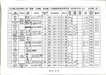 2023年12月13日第二次上行接收任務(wù)登記表（躉船、公務(wù)船）