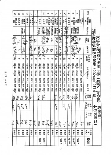2024年2月26日本月第四次上行接收任務登記表（躉船、公務船）