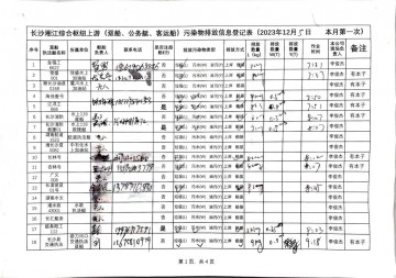 2023年12月5日第一次上行接收任務(wù)登記表（躉船、公務(wù)船）