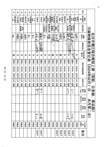 2024年2月5日本月第二次上行接收任務(wù)登記表（躉船、公務(wù)船）