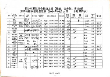 2024年1月25日本月第四次上行接收任務(wù)登記表（躉船、公務(wù)船）