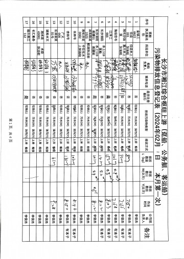 2024年2月1日本月第一次上行接收任務(wù)登記表（躉船、公務(wù)船）