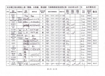 2023年10月19日第四次（躉船、公務(wù)船）